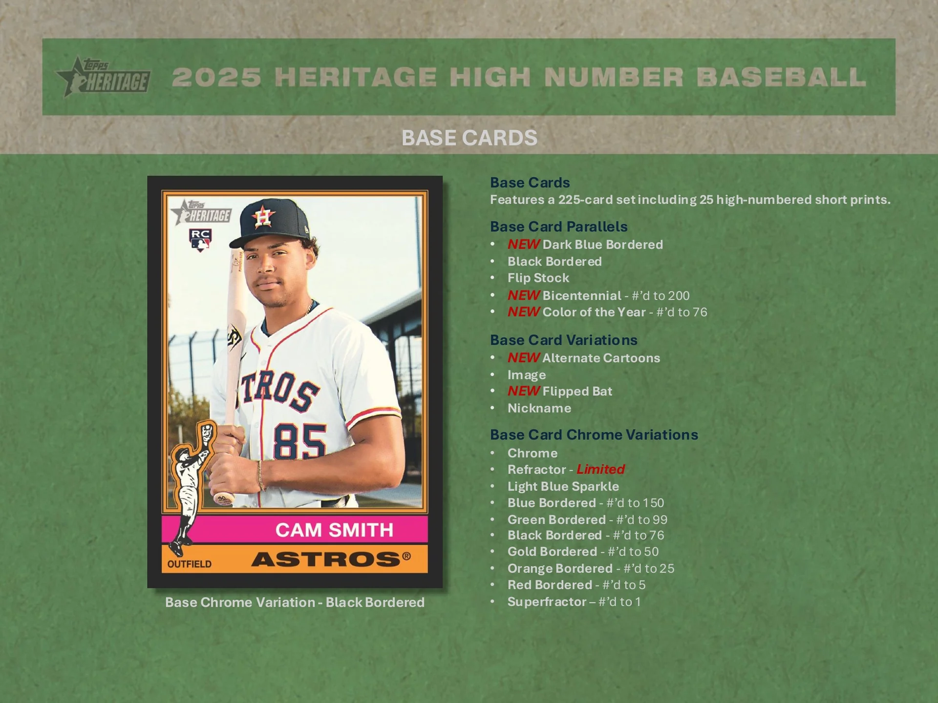 2025 Topps Heritage High Number Baseball Hobby Box - Image 3